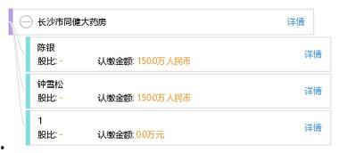 长沙药店爆料最新消息查询,揭秘药品安全与市场动态